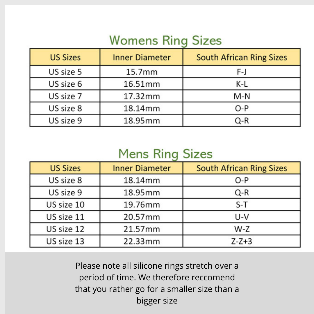 What Is the Average Ring Size for Men? – Modern Gents